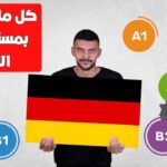 معلومات شاملة عن مستويات اللغة الألمانية